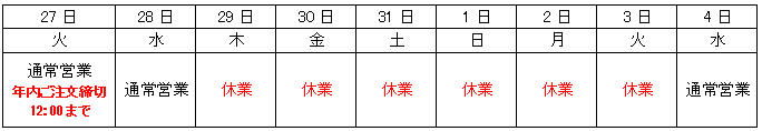NEWS TOPIC(ブラフシューペリア株式会社からのお知らせ)